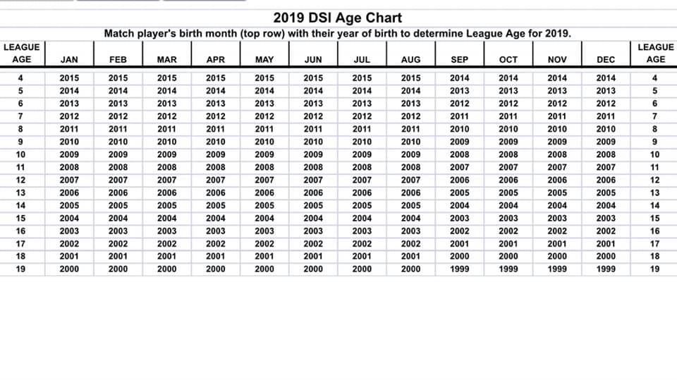 home wicksburgdy website siplay com dixie youth softball age chart